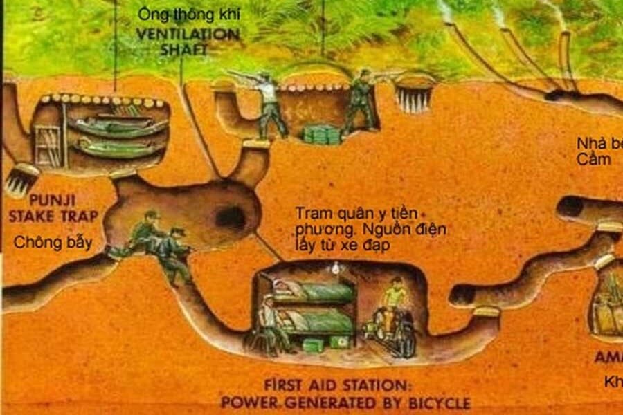 Experience the Life in Cu Chi Tunnels